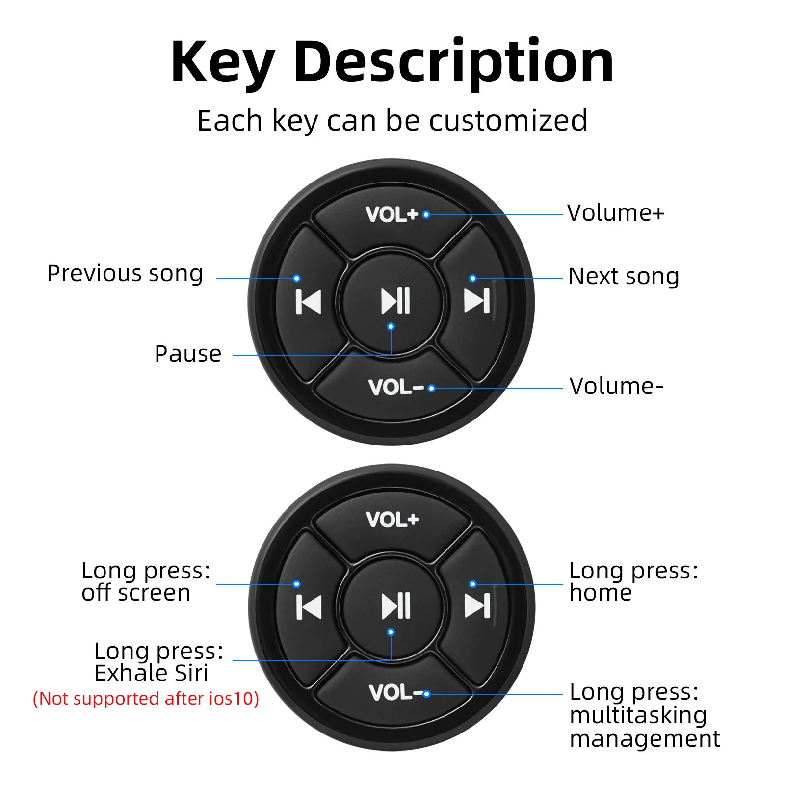 

Автомобильный руль, беспроводной Bluetooth-совместимый пульт дистанционного управления, кнопка 5KEY для Android IOS, автомобильный комплект, Стайлинг, громкость мультимедиа на заказ