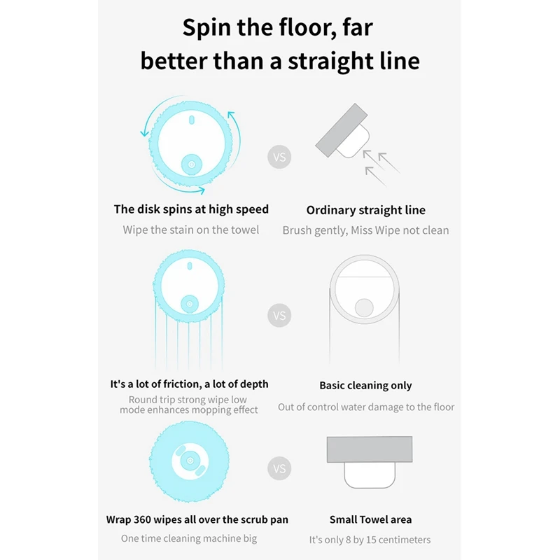 Робот для влажной и сухой уборки дома автоматическая Очистительная Машина