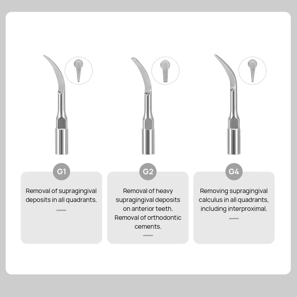 Стоматологический ручной прибор для чистки зубов AZDENT ультразвуковой с 3