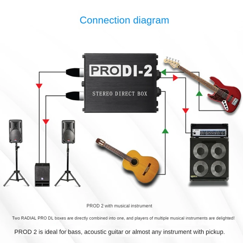 Аксессуары для аудиосистемы пассивная стереосистема Двухканальный аудио