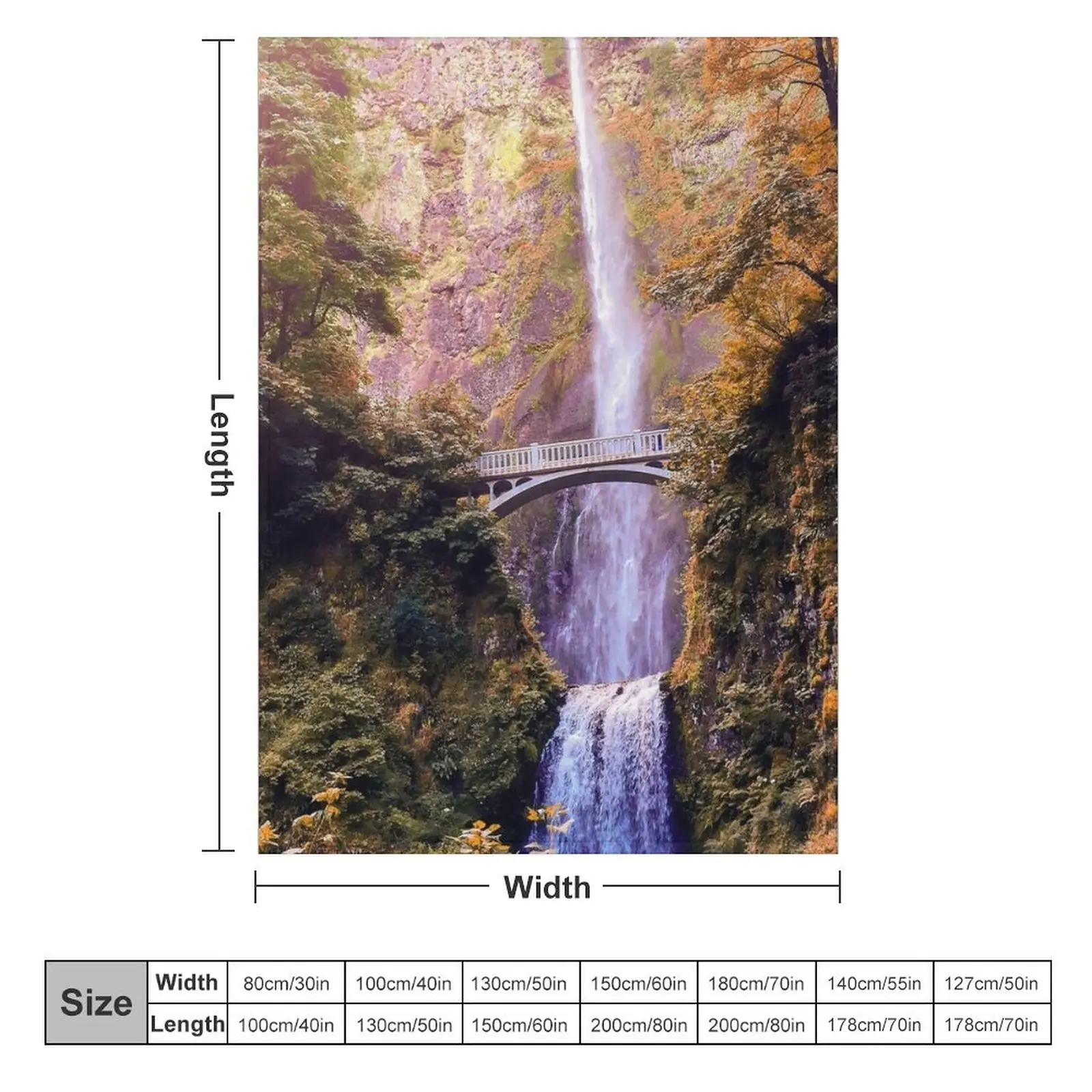 Осеннее одеяло Multnomah мягкие клетчатые одеяла