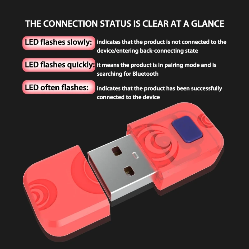 

USB-адаптер для беспроводного контроллера, геймпад, приемник с поддержкой Bluetooth-совместимая стандартная Совместимость с
