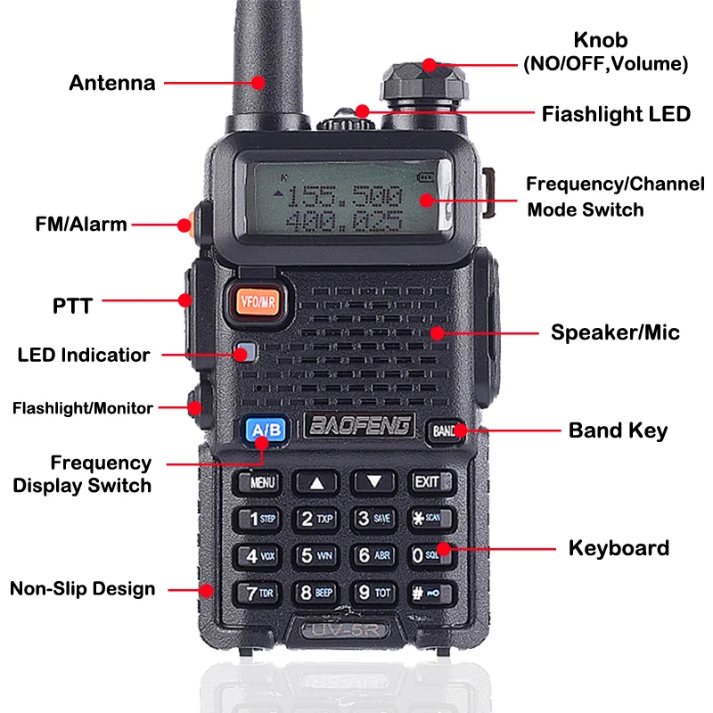Рация Baofeng Real 8 Вт UV-5R Talkie UV 5R высокомощная Любительская CB радиостанция
