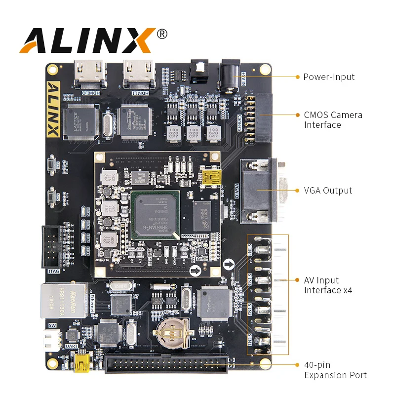 ALINX AV6045: XILINX Spartan-6 XC6SLX45 Плата FPGA Обработка видеоизображения Входной выход HDMI 1080P
