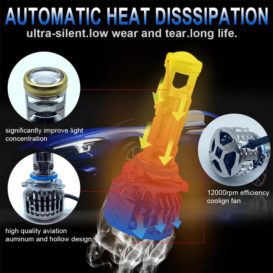 H7 Светодиодные фары Автомобильные линзы H4/9003/HB2 H11 H9 H8 9005 HB3 9006 HB4 Модифицированный