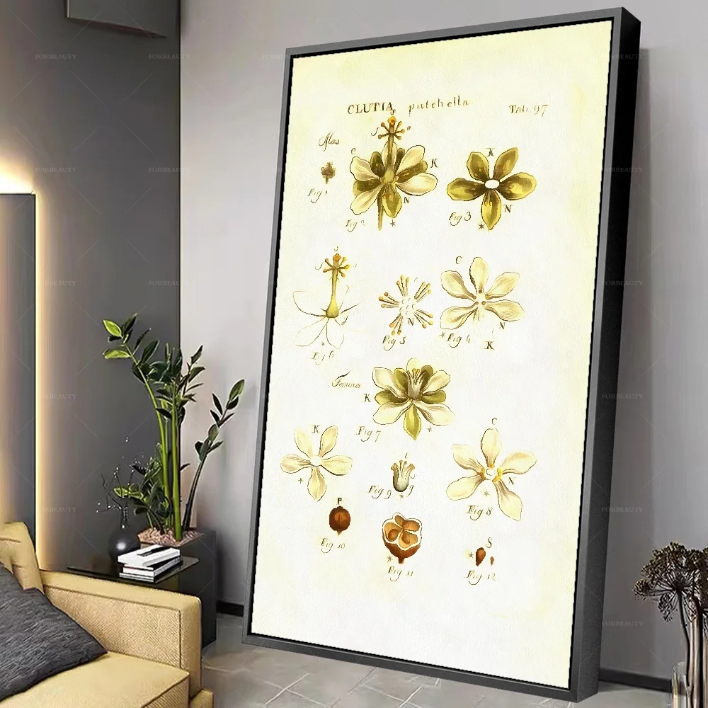 

Forbeauty цветок желтый распылитель Картина на холсте водостойкая и легкая Настенная картина маслом постер для декора комнаты