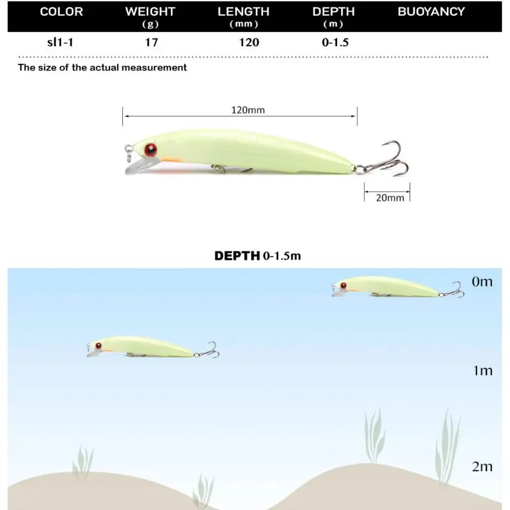 Рыболовные аксессуары светящаяся рыболовная приманка из АБС-пластика 17 г/12 см