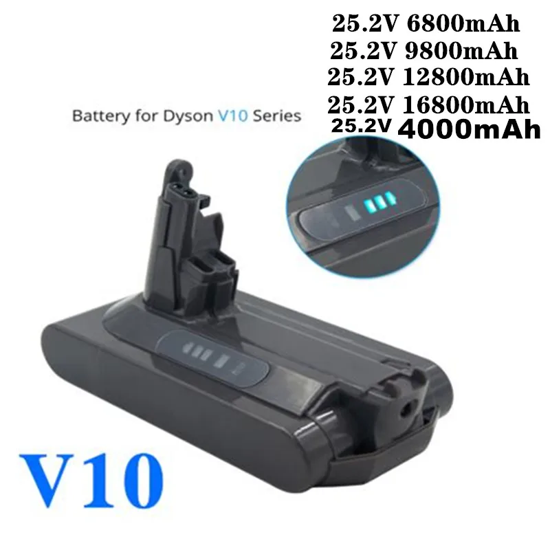 

Аккумулятор для Dyson V10, 25,2 мАч