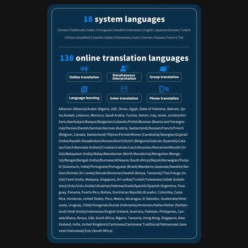 Портативный аудиопереводчик S85 Pro 138 запись языка 19 автономных чатов в режиме