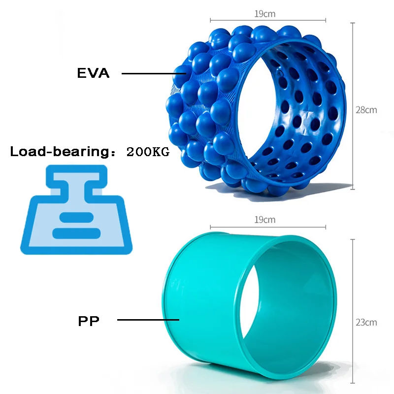 Круг для йоги пилатеса колесо инструмент тренировок на спине похудение