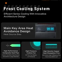 Ноутбук Thunderobot с RTX4070, сейчас со скидкой (купон продавца) и доставкой из России.#5