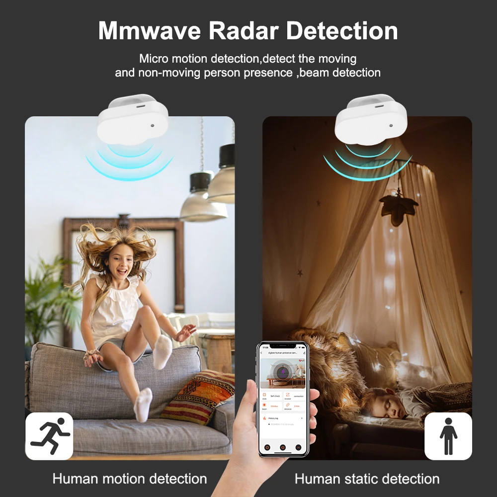 Tuya WiFi ZigBee умный датчик присутствия человека 24G MmWave радар-детектор с светильник