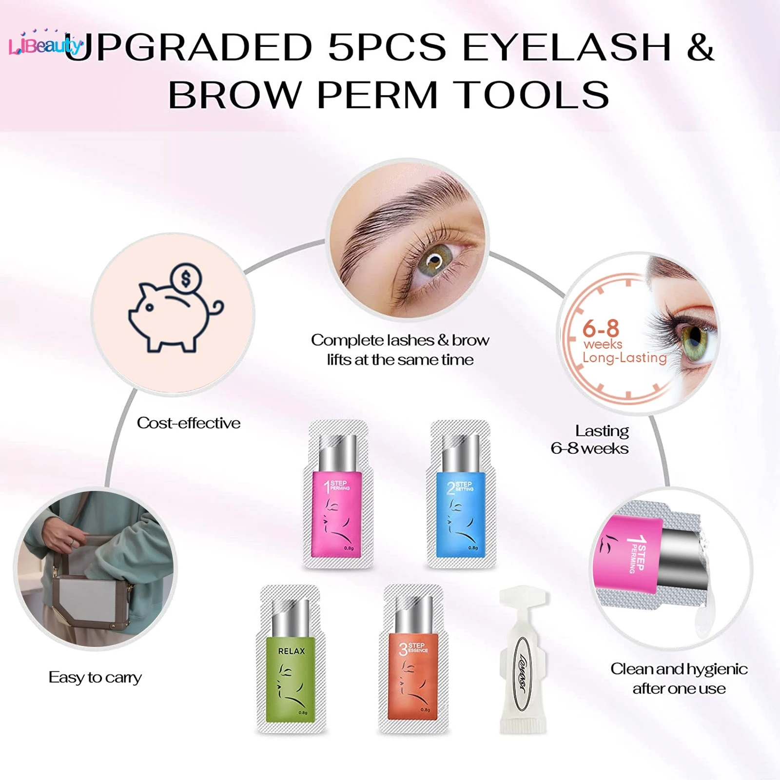 Libeauty набор для подтяжки ресниц 20 шт
