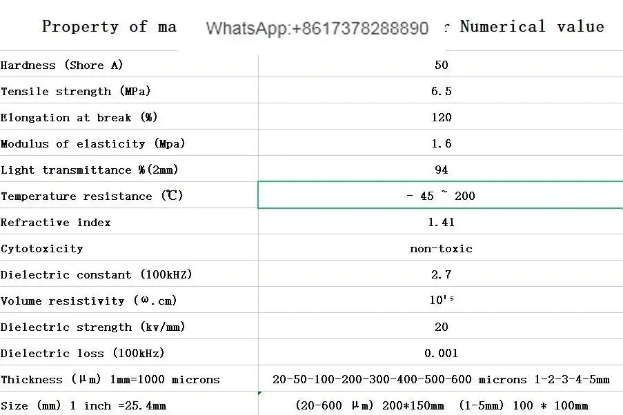 Пленка PDMS Органическая силиконовая пленка гидрофобная изоляция