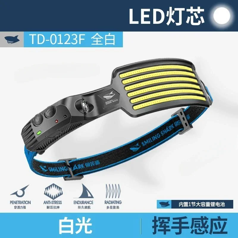 

MIJIA Сенсорный налобный фонарь