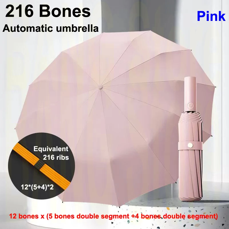 

Автоматический зонт 288 костей