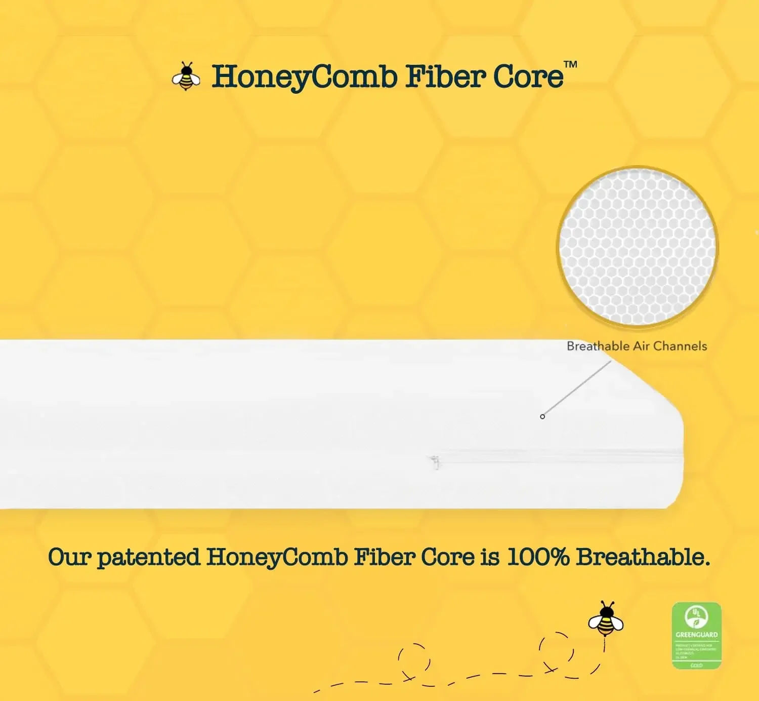 Матрас для малышей 100% дышащий сертифицированный золотом GreenGuard гипоаллергенный