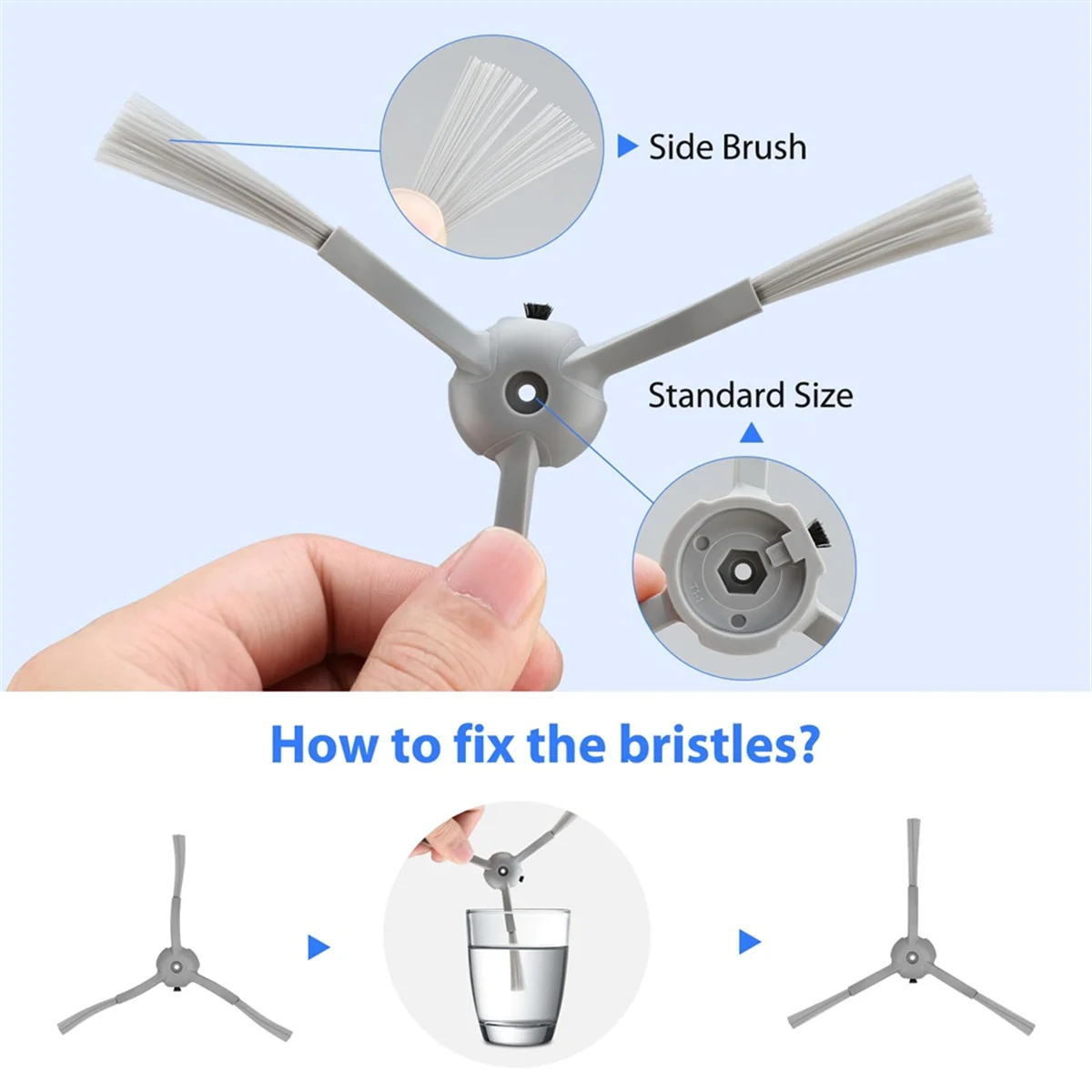 Запасные части для комплекта аксессуаров роботов-пылесосов Eufy L50 L60