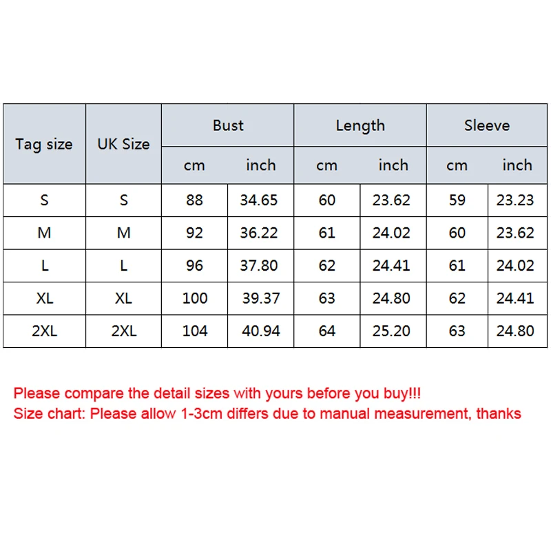 Рисунок 5 - Весенний женский пиджак