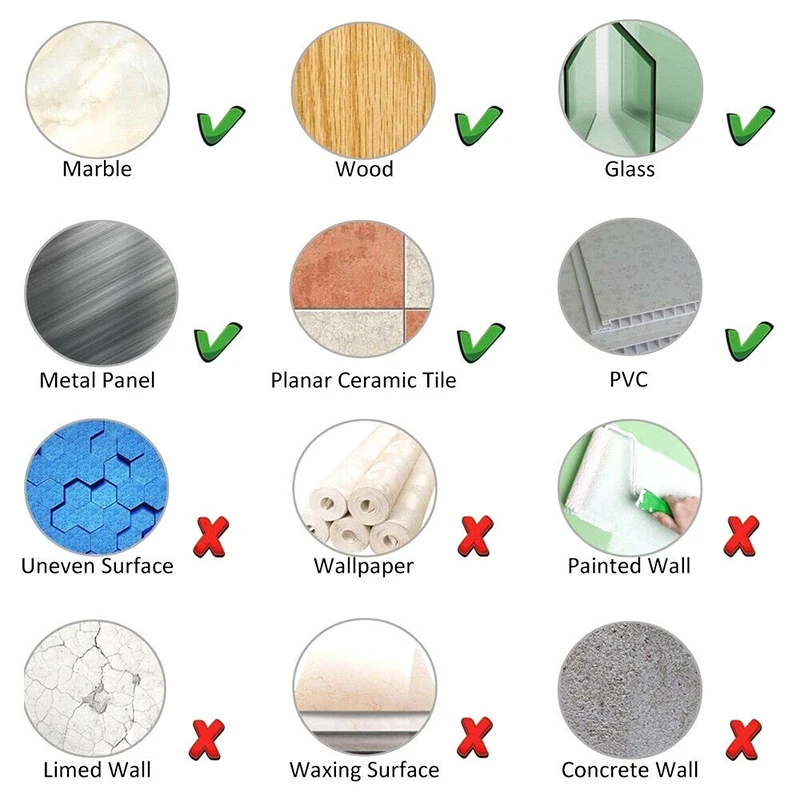 Самоклеящаяся водостойкая маслостойкая высокотемпературная наклейка на стену с