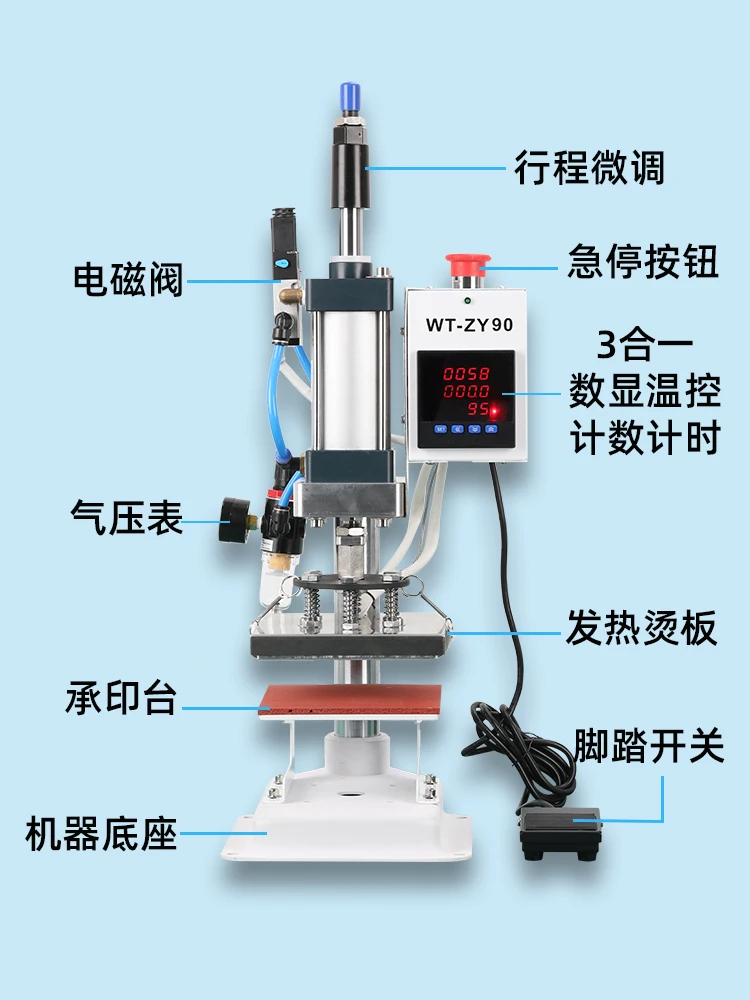 Маленькая настольная пневматическая теплопередающая машина для быстрой