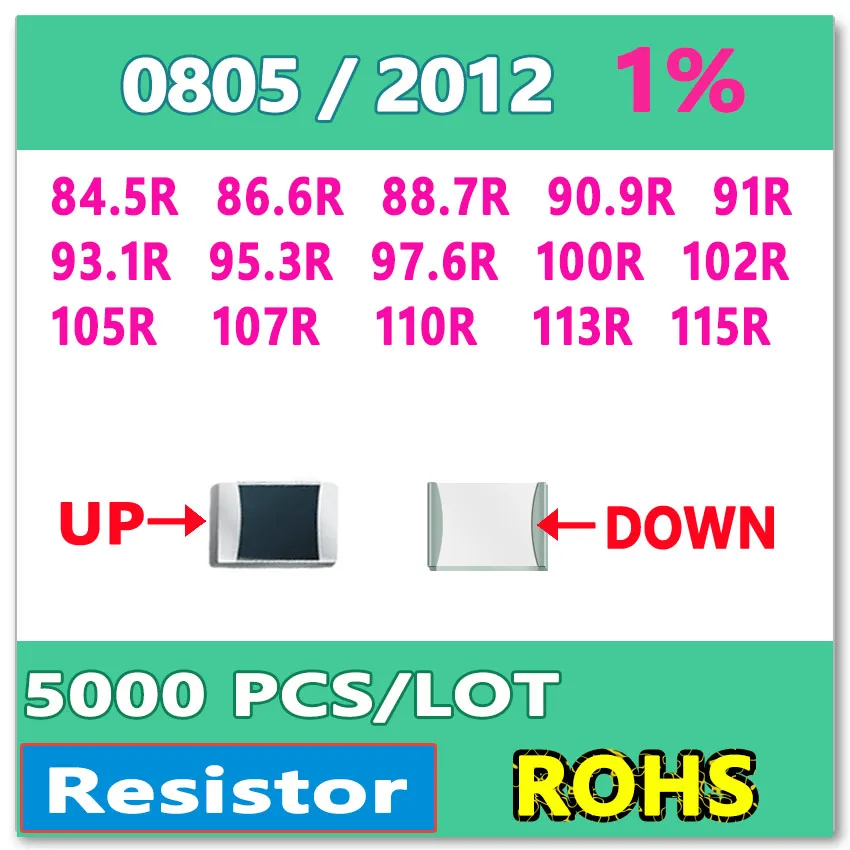JASNPROSMA OHM 0805 F 1% 5000 шт. 84.5R 86.6R 88.7R 90.9R 91R 93.1R 95.3R 97.6R 100R 102R 105R 107R 110R 113R 115R smd