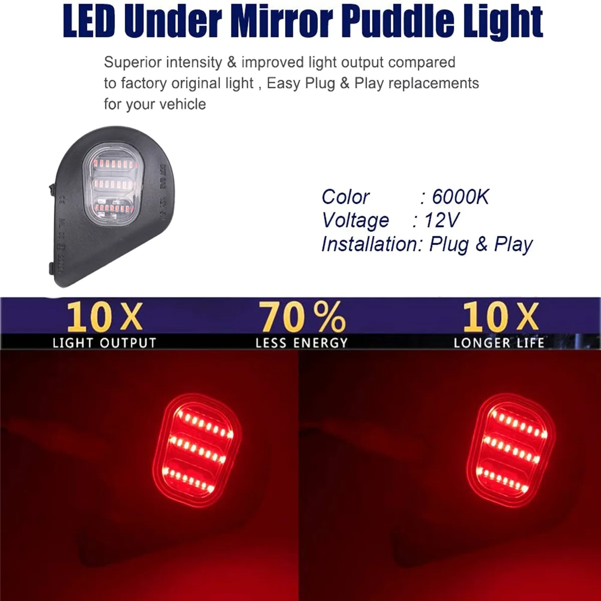 2 шт. красные зеркальные лампы для шланга Dodge Ram 2010 2019 1500 2500 3500 68302825AA 68302824AA