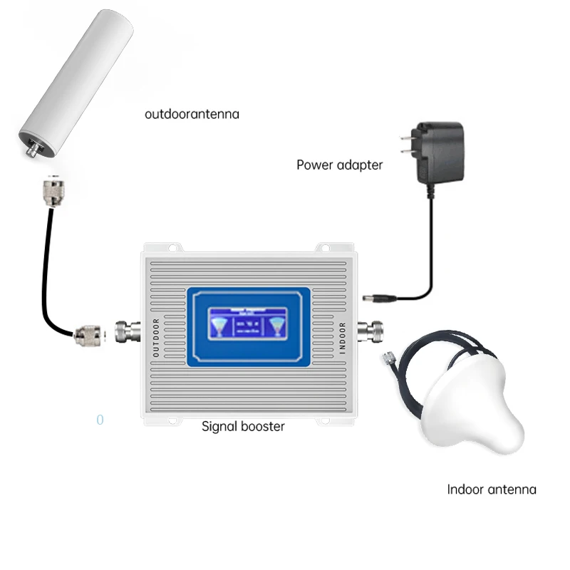 Kup 2G 3G 4G LTE Phone Amplifier LCD Display GSM 900 UMTS 1800 Mhz Dual Band Repeater Cellular Mobile Booster +LPDA /Ceiling Antenn