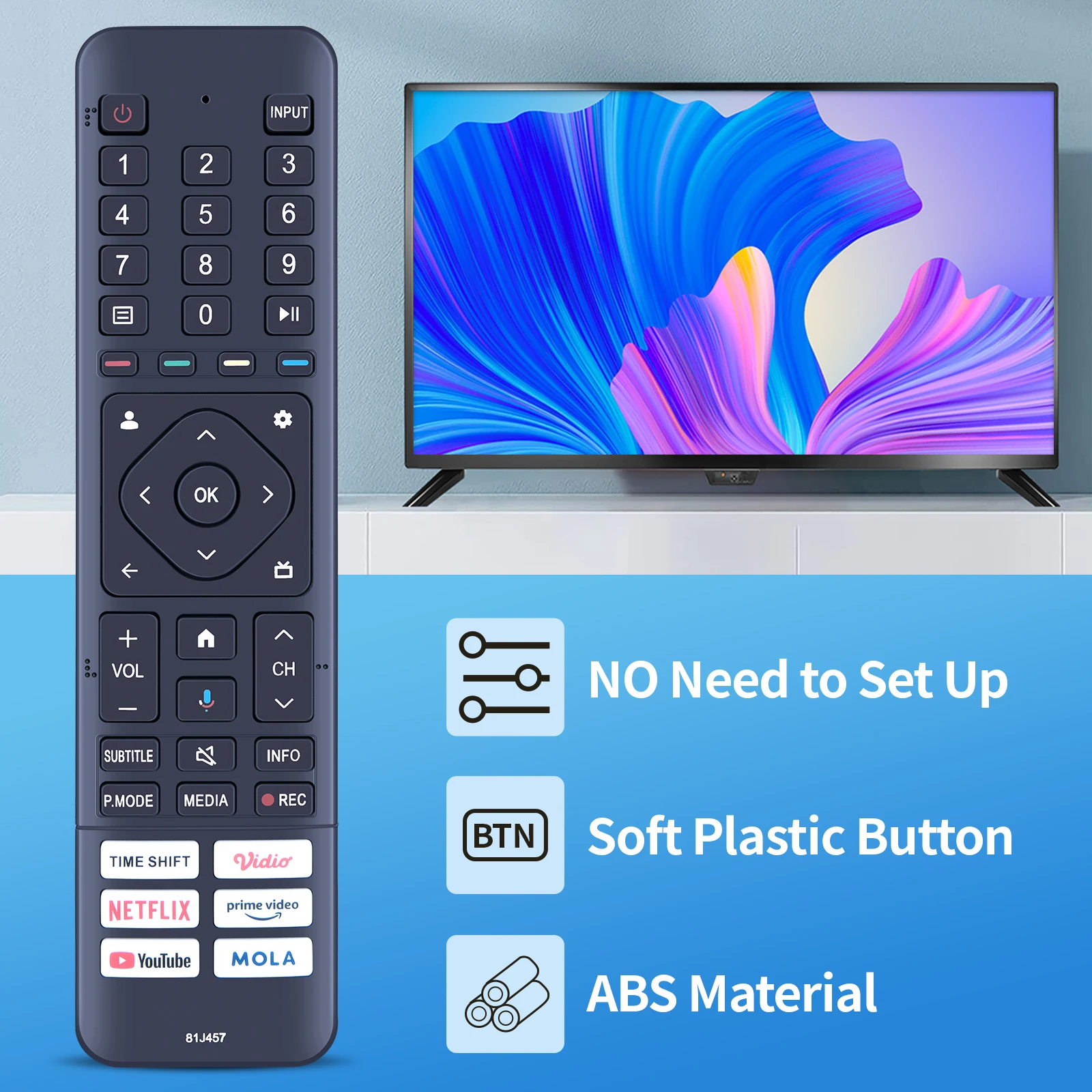 Пульт дистанционного управления для POLYTRON 81J457