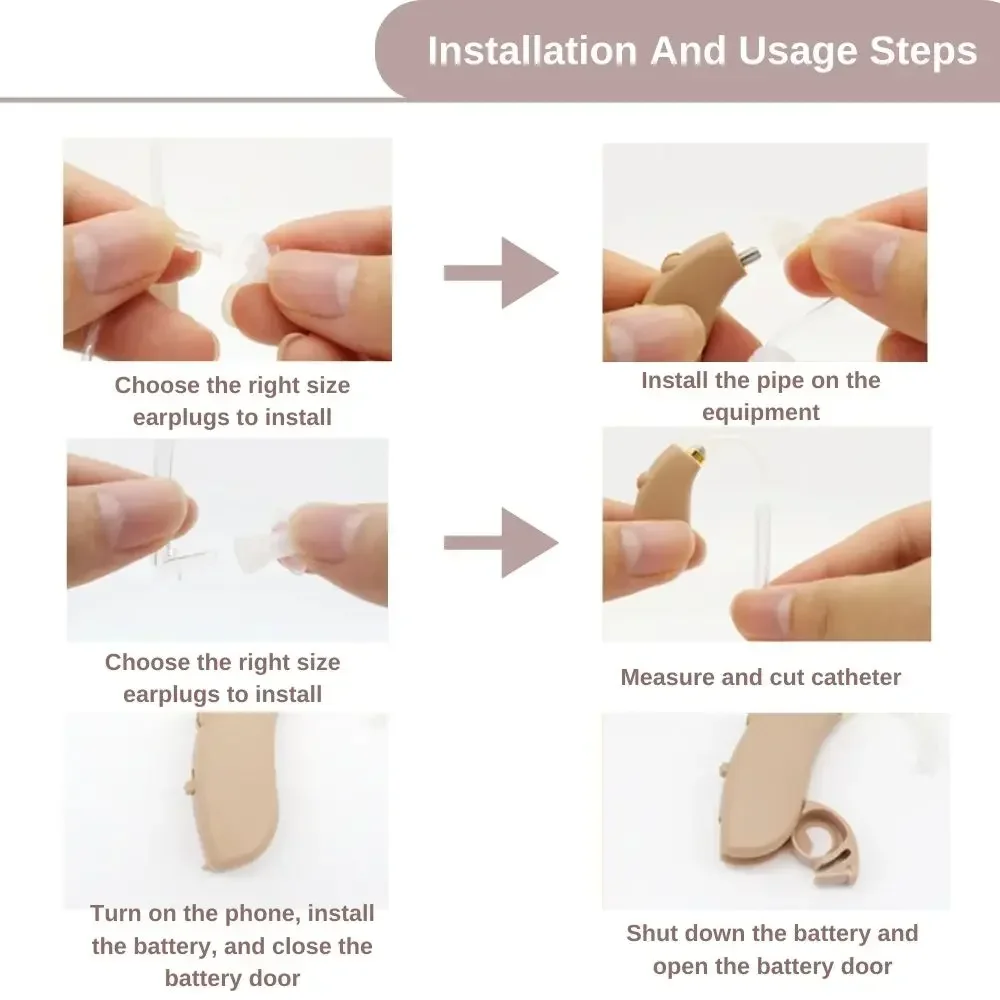 Цифровой слуховой аппарат OTC B21 BTE для взрослых