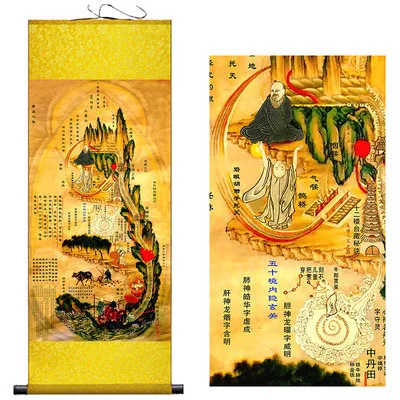

Шелковая картина Inner Canon of Huangdi