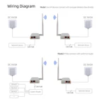 Беспроводной сетевой дистанционный доступ точка-точка, антенна с высоким коэффициентом усиления 20 дБи, 100 Мбитс, 2,4 ГГц, Wi-Fi мост, Ethernet-адаптер
