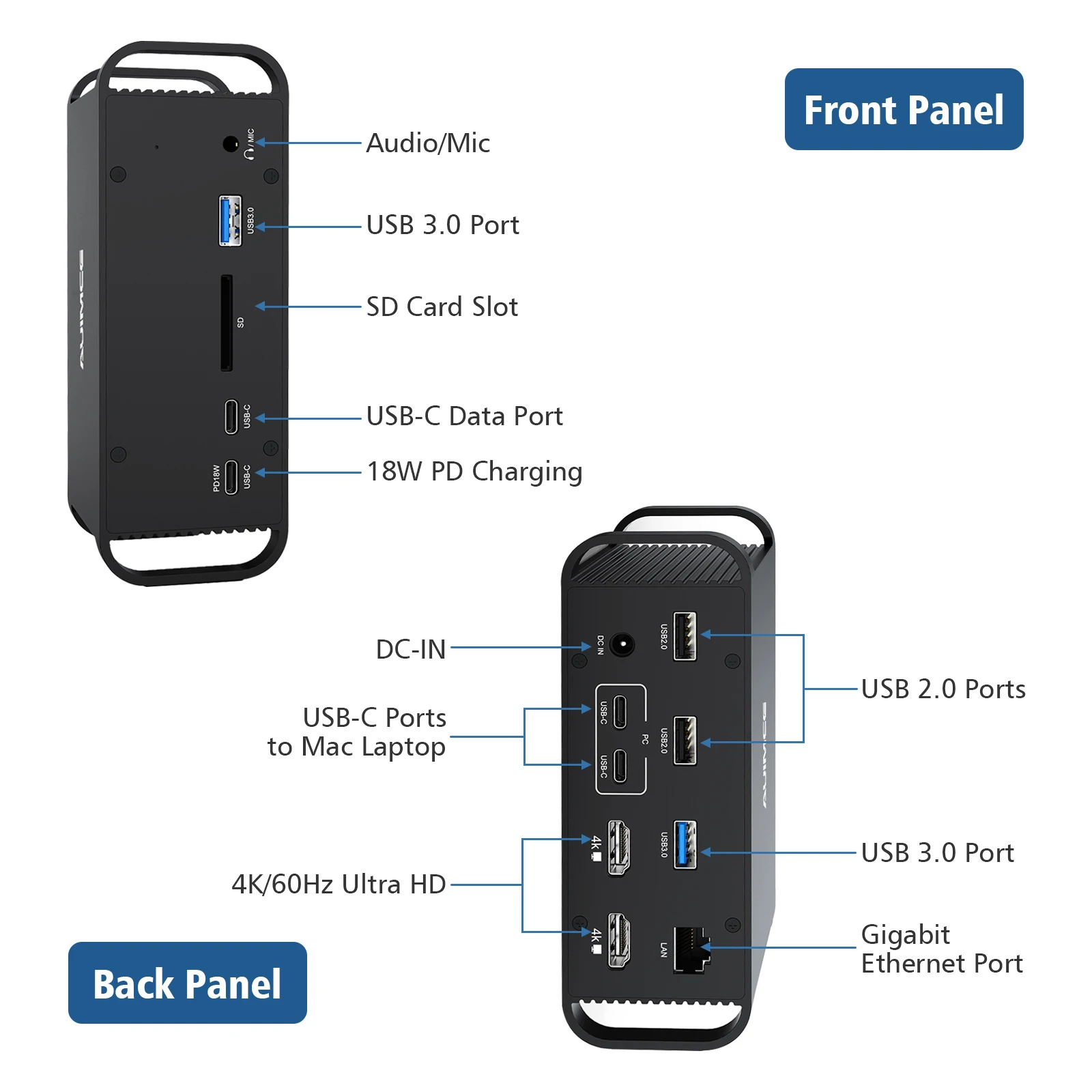 MagBac Desktop Multiport usb-хаб для Macbook Pro Air USB удлинитель двойной монитор 100 вт адаптер PD Быстрая зарядка 4K60Hz UHD дисплей