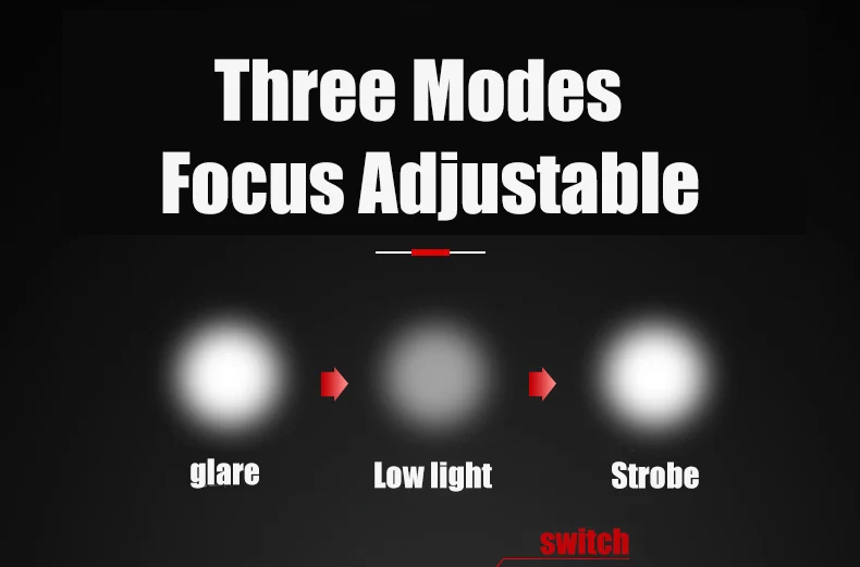 Фара велосипедная из алюминиевого сплава с регулируемым фокусом 3 режима |