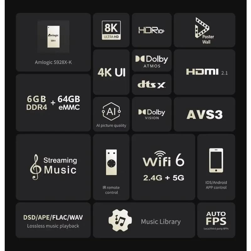 Медиаплеер Z9X 8K-8K HDR ОС Android 11 процессор S928X-K 6G + 64G видеодвигатель VPU и двигатель с