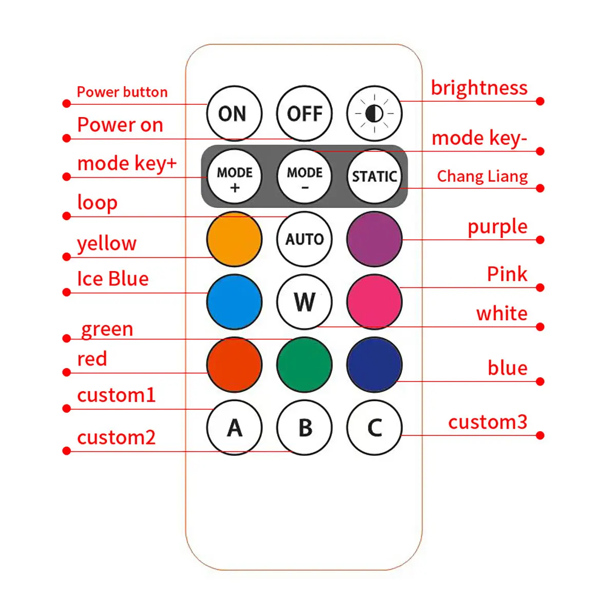 Светодиодный светильник для мотоцикла W стробоскопы мини-дрон RGB светодиодный
