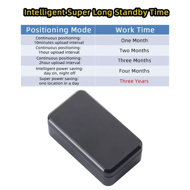 

Long Standby IP67 Waterproof GPS tracker Prevent Loss and Theft for Cow Cattle