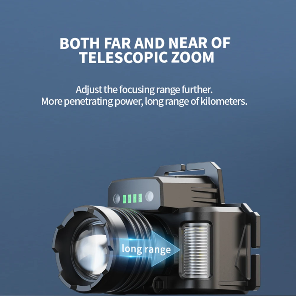 

Головной фонарь с датчиком и зарядкой по USB, 3 режима освещения, светильник фонарь для экстренных ситуаций, кемпинга, велоспорта, бега