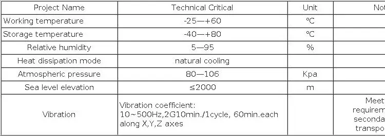 HiLink Original 20W 5V/9V/12V/15V/24V Single StepDown AC DC Power Supply Module HLK-20M05 HLK-20M12 HLK-20M24