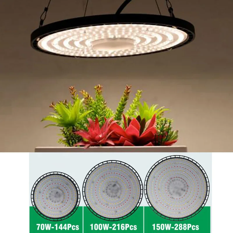 

Full Spectrum 144 288 LED plant Grow Lights Lamp panel Phyto lamp for veg flower Indoor Greenhouse Hydroponic growtent growbox s