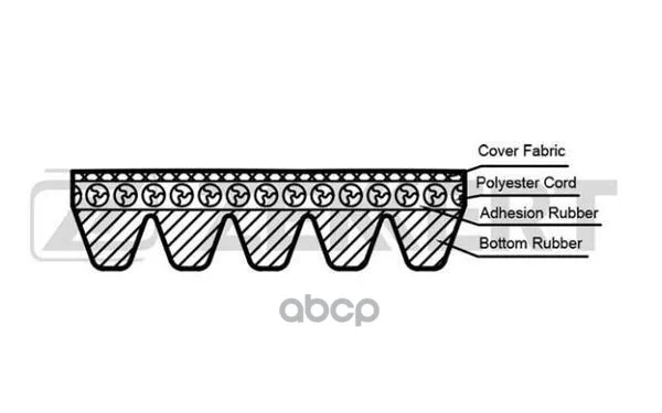 Ремень Поликлиновой Toyota Corolla (E90-E100) 89- Peugeot Boxer (230_ 244 Zct_ Z_) 00- Fiat Duc Zekkert арт. kr-5pk1100