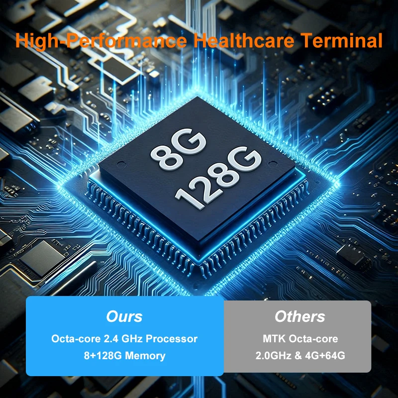 Фото Медицинский терминал Android 2D для считывания QR-кодов, портативный терминал PDA, медицинская версия, антибактериальный PDA, сканер штрих-кодов Android с NFC №3