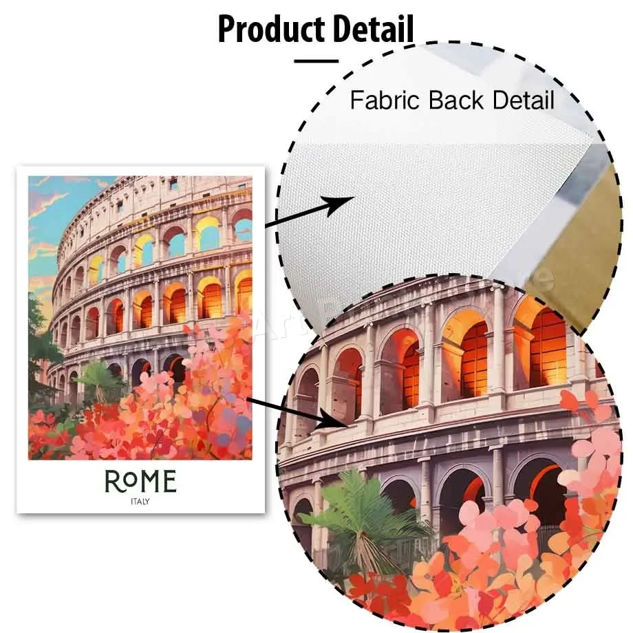 Италия Рим Милан Германия Берлин Нидерланды Амстердам путешествия ретро плакаты