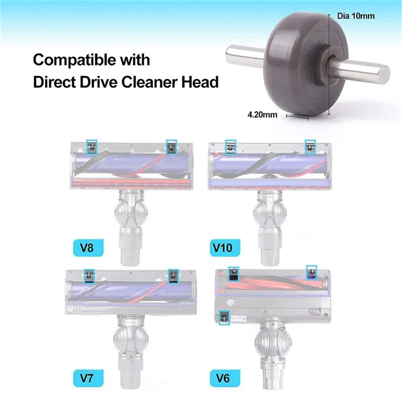 Фото Комплект из 20 сменных колесиков для подошвы насадки-щетки Dyson V6 V7 V8 V10 V11 V15 DC58 DC59 DC62 Direct Drive, запчасти для роликовых щеток №4
