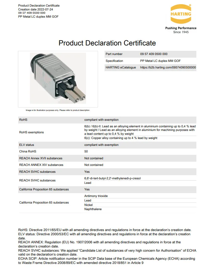 09574090500000 Металл HARTING PP LC дуплексный мм коэффициент сопротивления по волокну