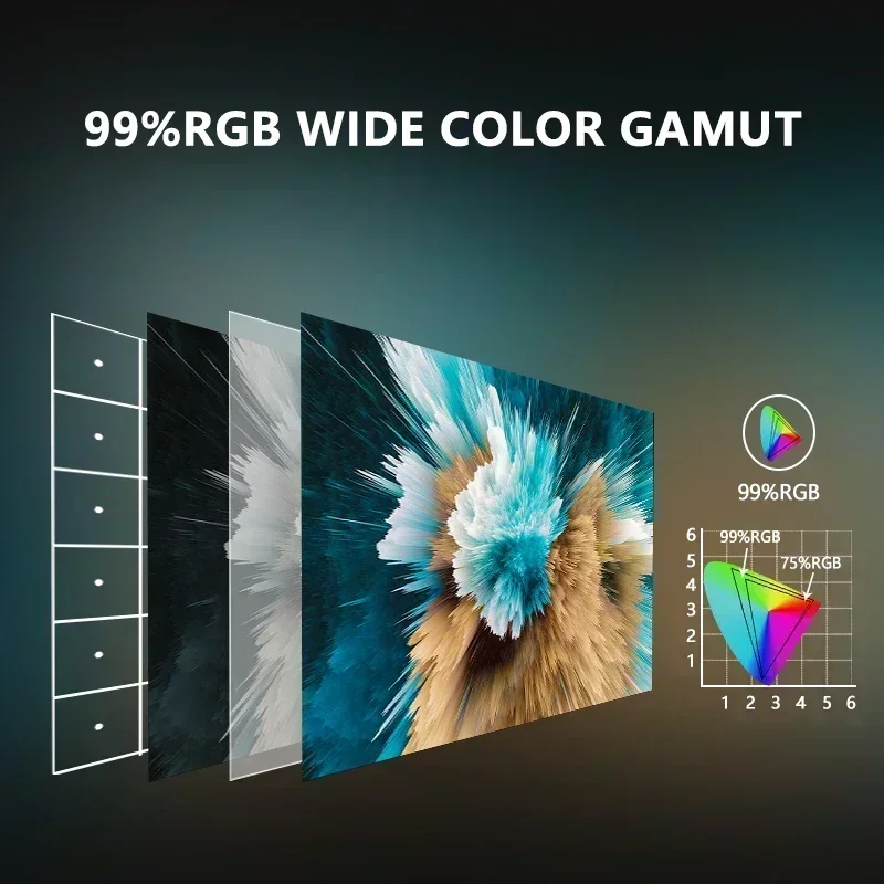 Монитор диагональю 27 дюймов 2K 75 Гц QHD IPS Плоский ЖК-дисплей 1msDisplay игровой HDMI DP