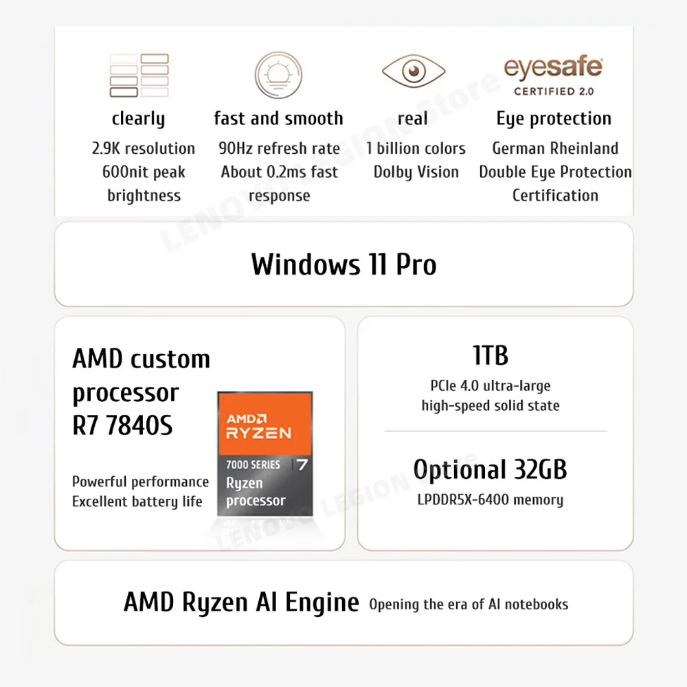 Рисунок 2 - Lenovo YOGA Air14s ноутбук