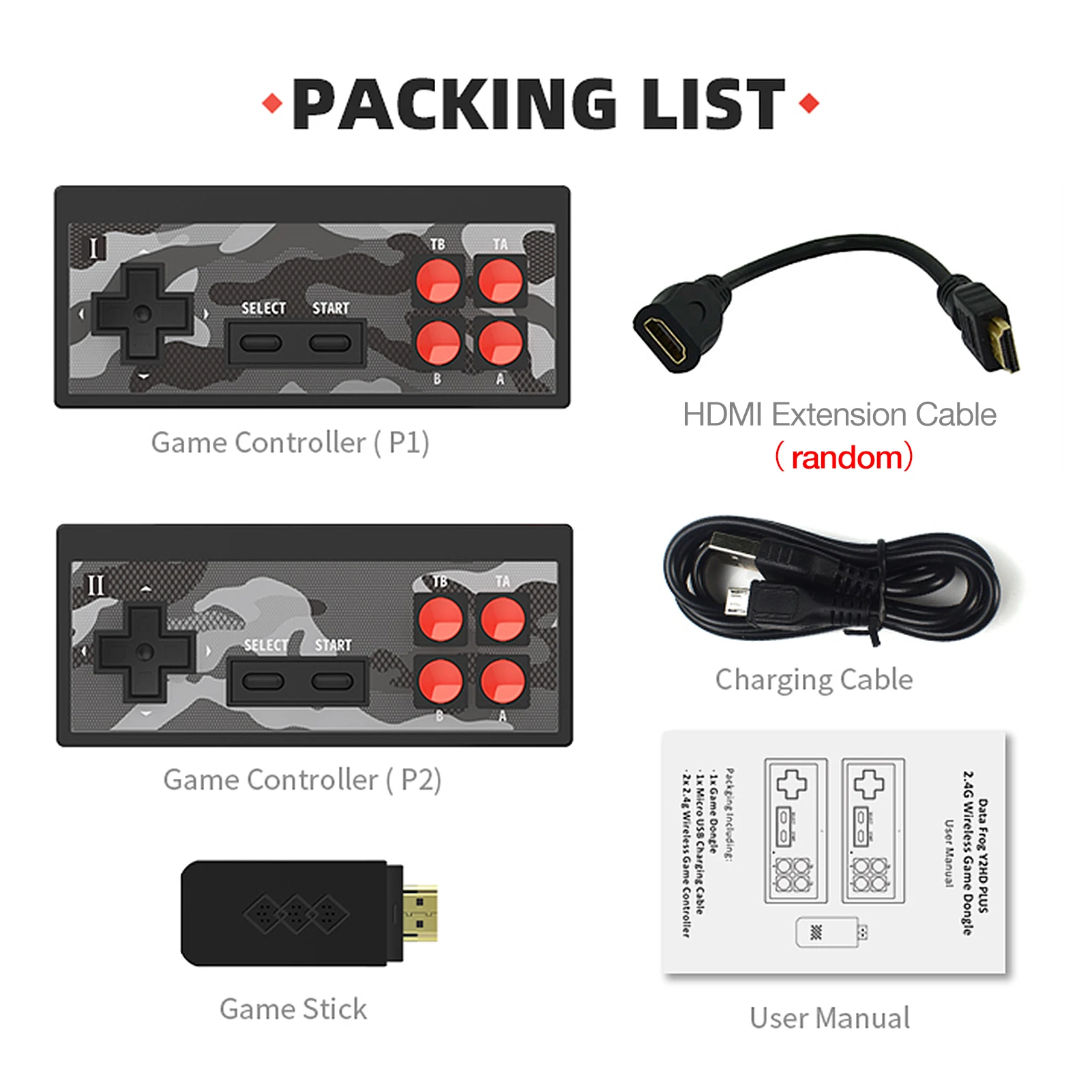 Беспроводная портативная игровая консоль Y2S HD Plus USB ТВ-выход 1700 встроенных