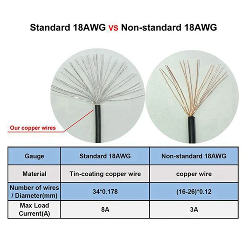 10 шт. 5-контактный на 3-кабель питания жесткого диска SATA HDD только для модульного