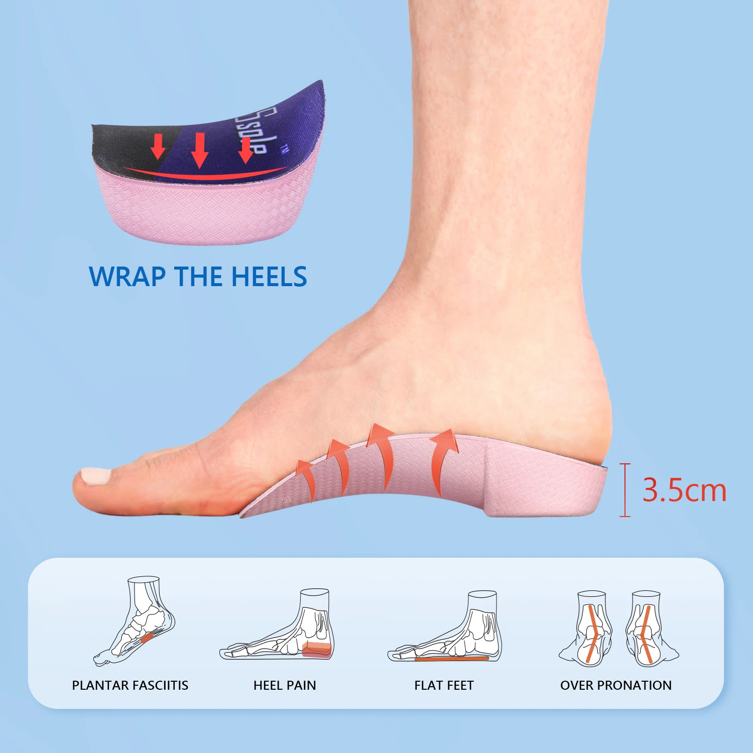 PCSsole’s 3/4 Orthotics Shoe Insoles High Arch Supports Shoe Insoles for Plantar Fasciitis, Flat Feet, Over-Pronation, Heel Pain